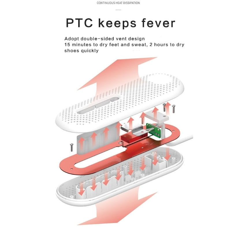 T's Prime Hubb™ HeatWave 360° Shoe Dryer