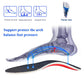 T's Prime Hubb™ PerformStride Orthotic Sport Insoles